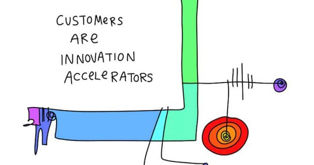 customers are innovation accelerators