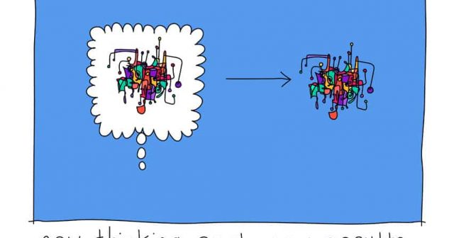 new thinking equals new results