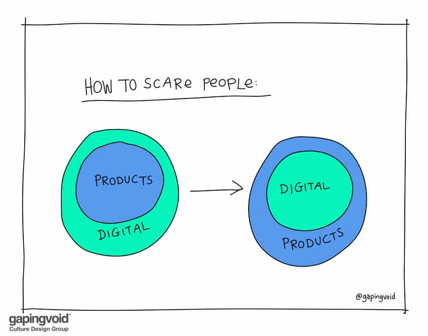 How To Scare People