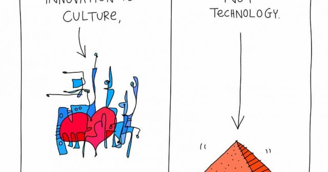 innovation is culture not technology