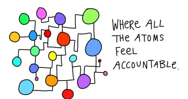 where all the atoms feel accountable