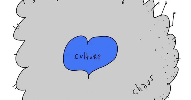 culture chaos blue