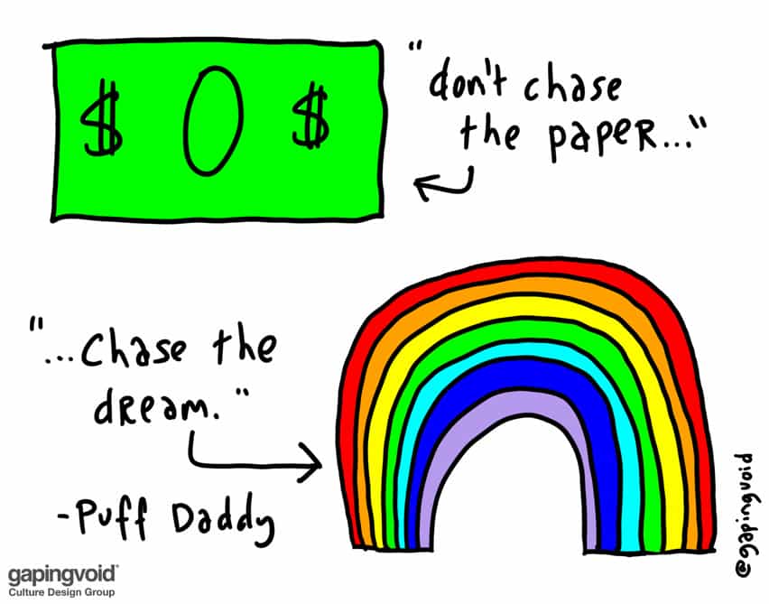don't chase paper
