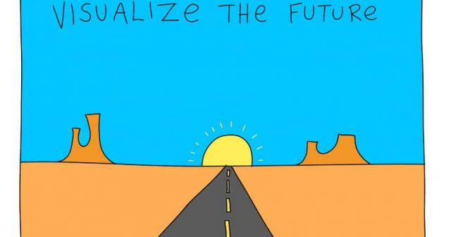 visualize the future