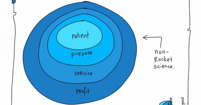 non-rocket science patients