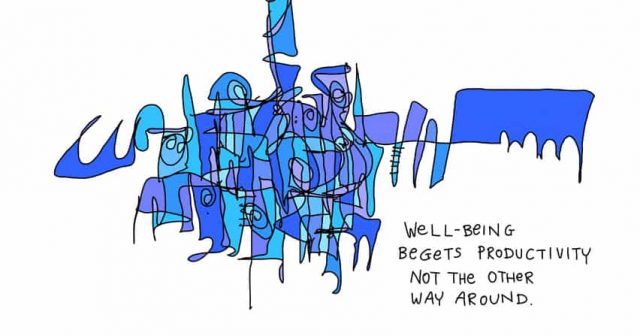 well being begets productivity