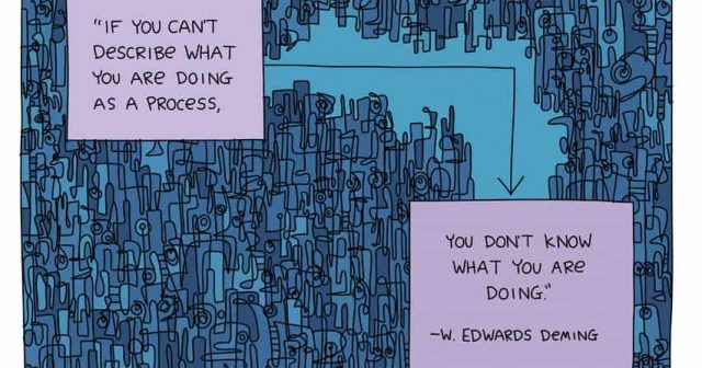 If you can't describe what you are doing as a process