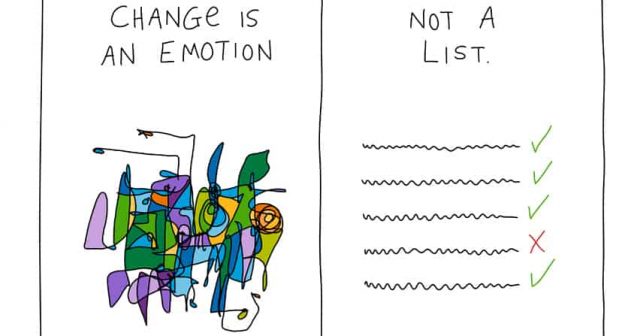 change is an emotion not a list
