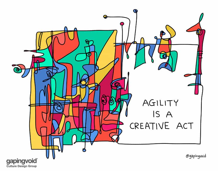 agility is a creative act