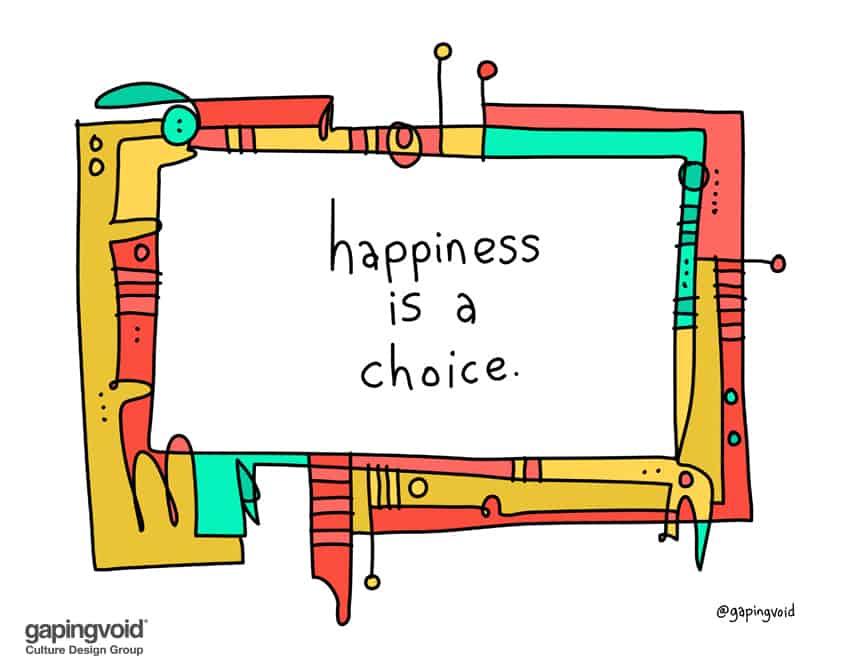 Happiness Is A Choice