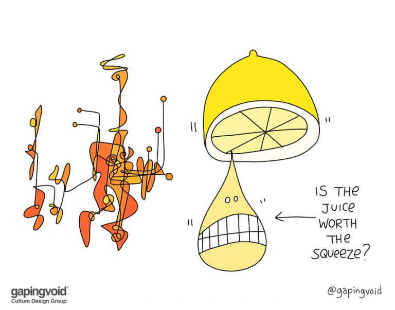 Is The Juice Worth The Squeeze Gapingvoid