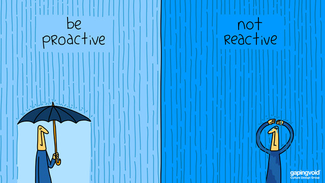Be Proactive Not Reactive