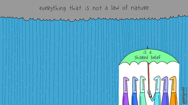 Everything That Is Not A Law Of Nature