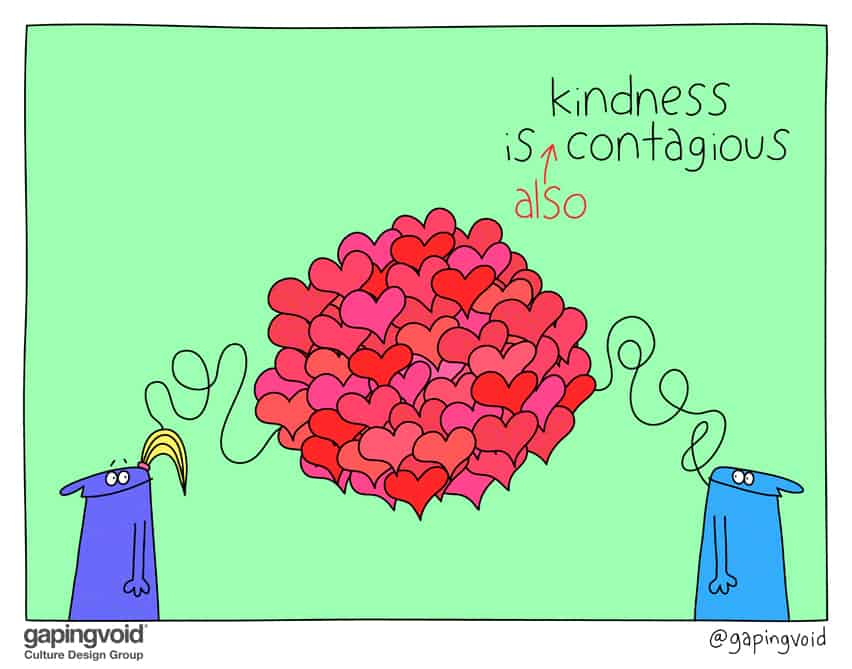 culture of empathy; kindness is also contagious