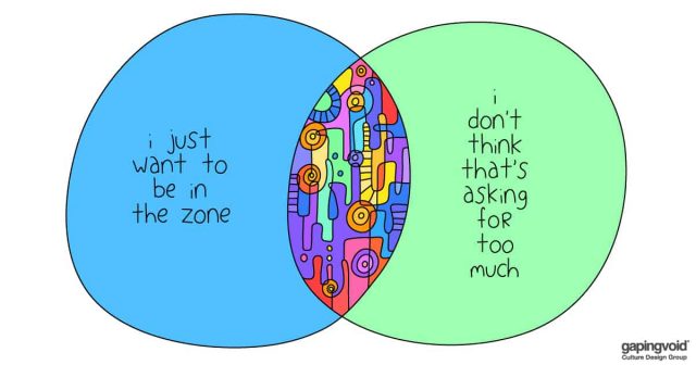 work place transformation; I just want to be in the zone I don't think that's asking for too much