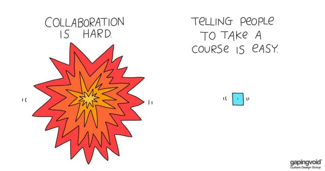 diversity and inclusion training;collaboration is hard telling people to take a course is easy