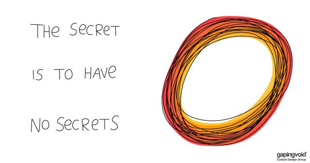 how to lead in times of change;The secret is to have no secrets