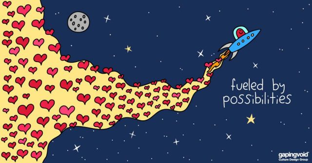 driver of innovation; fueled by possibilities