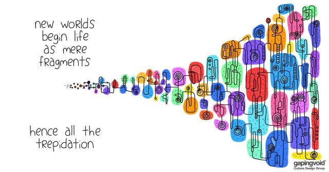 work place transformation;New worlds begin life as mere fragments hence all the trepidation