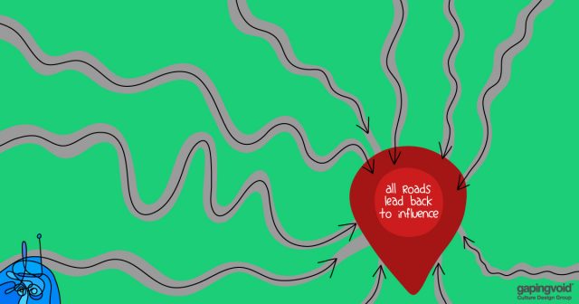 how to gain influence; all roads lead back to influence