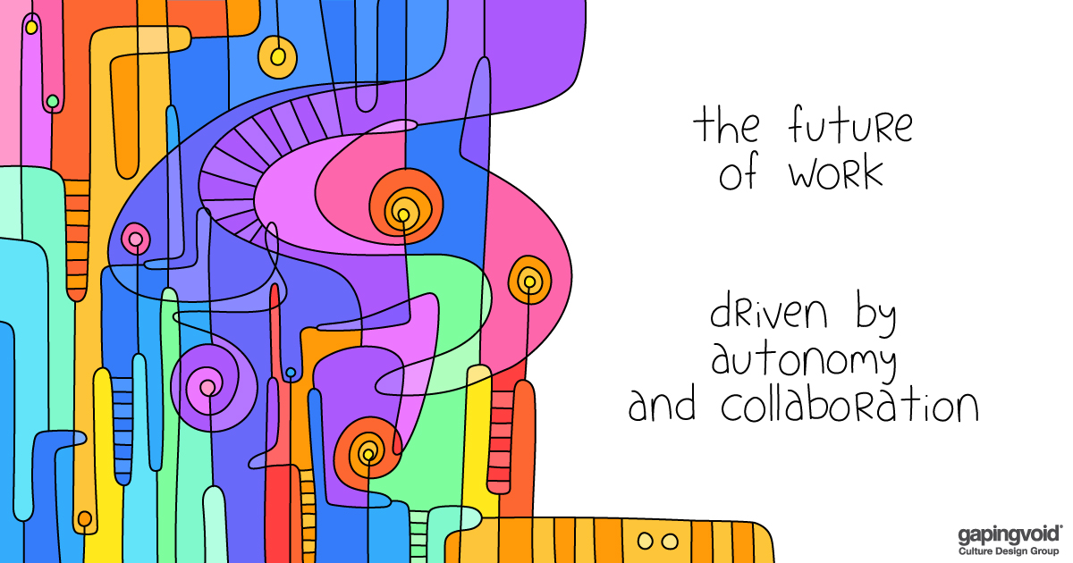 orgazational culture and covid; the future of work driven by autonomy and collaboration