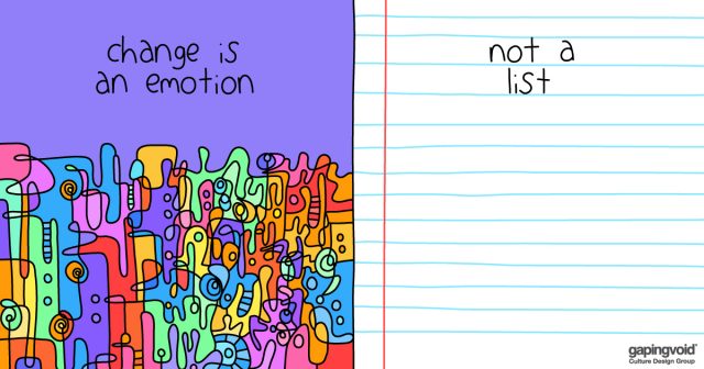 emotionally intelligent leaders;change is an emotion not a listchange is an emotion not a list