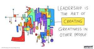 leading through culture; Leadership is the Art