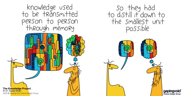 cultural anthropology; knowledge used to be transmitted person to person through memory so they had to distill it down to the smallest unit possible the knowledge project #141 Kunal Shaw