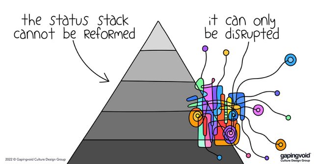 transformational leadership;The status stack cannot be reformed it can only be disrupted