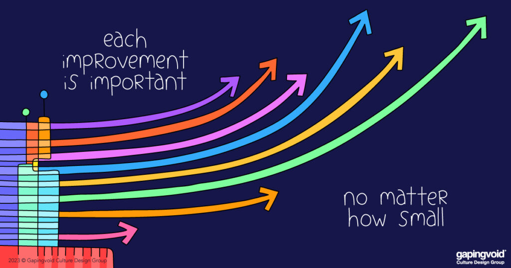 The Secret Behind Successful New Year's Resolutions - Gapingvoid