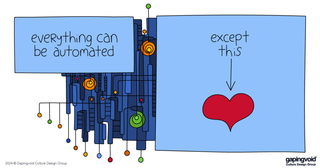 Hyperreal is the New Real — Gapingvoid