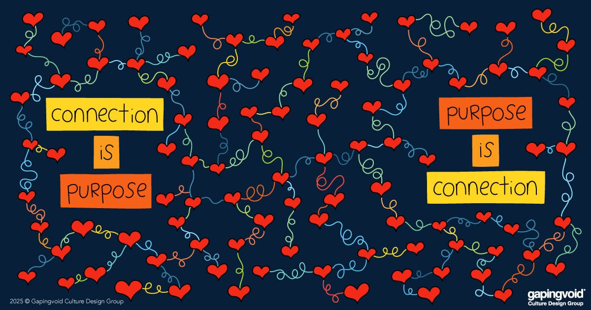 The Most Important Word in the English Language — Gapingvoid