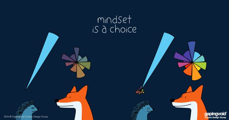 mindset-is-a-choice-social