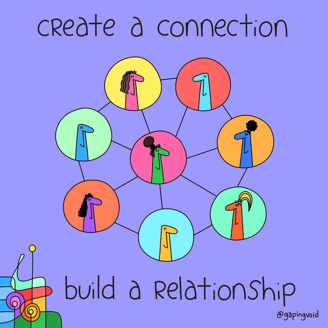 gateway-academy-culture-wall-create-a-connection-build-a-relationship-digital